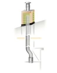 Instrallation pour encastrable
